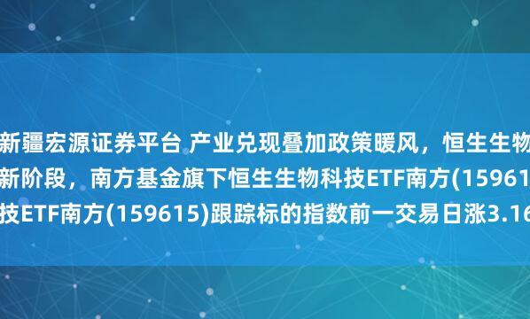 新疆宏源证券平台 产业兑现叠加政策暖风，恒生生物科技板块步入景气验证新阶段，南方基金旗下恒生生物科技ETF南方(159615)跟踪标的指数前一交易日涨3.16%